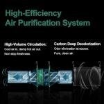 6*12Inch Hydroponic Air Carbon Filter Australian Charcoal Odor Scrubber Reversible Flange Included - Afbeelding 2