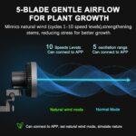 Smart 6 Inch Grow Tent Clip Fan with Durable EC Motor, Adjustable Speed & Oscillation, IP44 Weatherproof Quiet Hydroponics Cooling Fan - Afbeelding 5