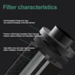 6*16Inch Hydroponic Air Carbon Filter Australian Charcoal Odor Scrubber Reversible Flange Included - Image 4